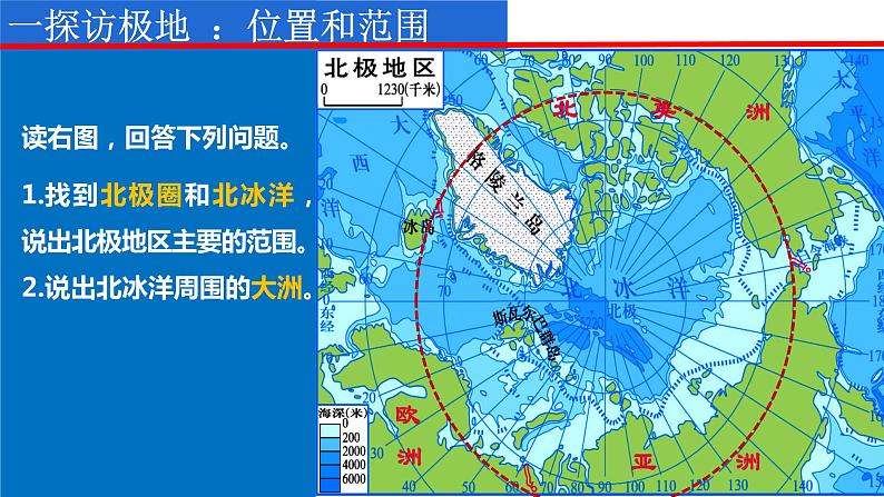 第十章极地地区课件   七年级地理下学期人教版第4页