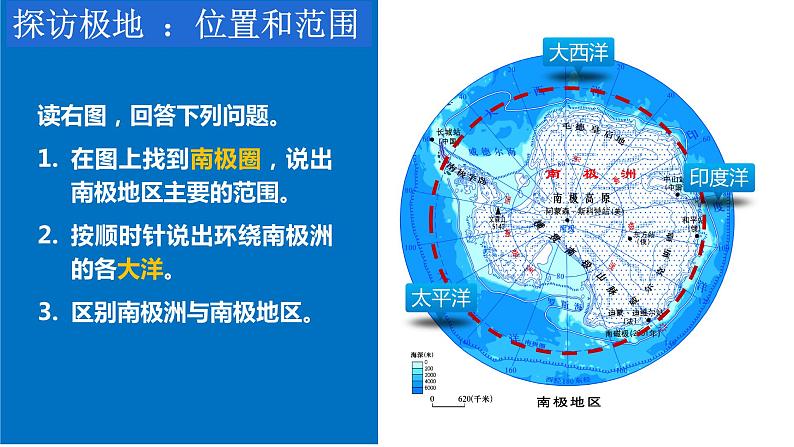 第十章极地地区课件   七年级地理下学期人教版第5页