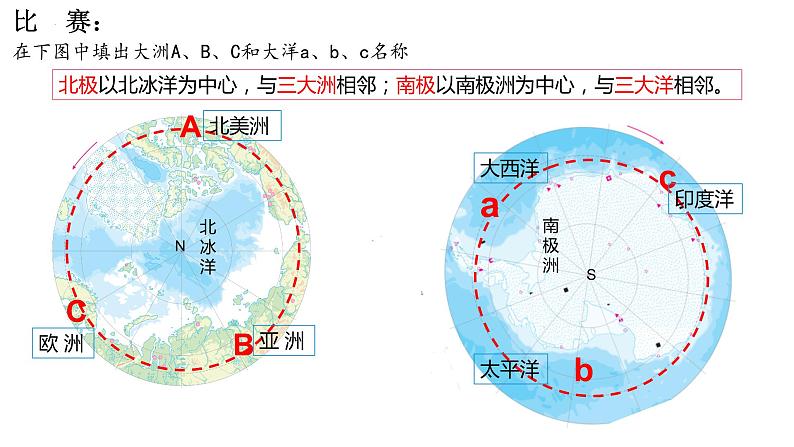 第十章极地地区课件   七年级地理下学期人教版第6页