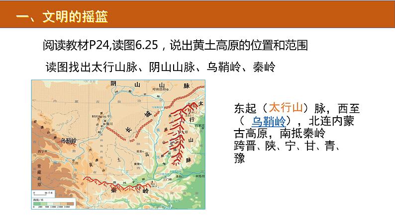 第六章第三节 世界最大的黄土堆积区+——黄土高原课件   八年级地理下册人教版第3页