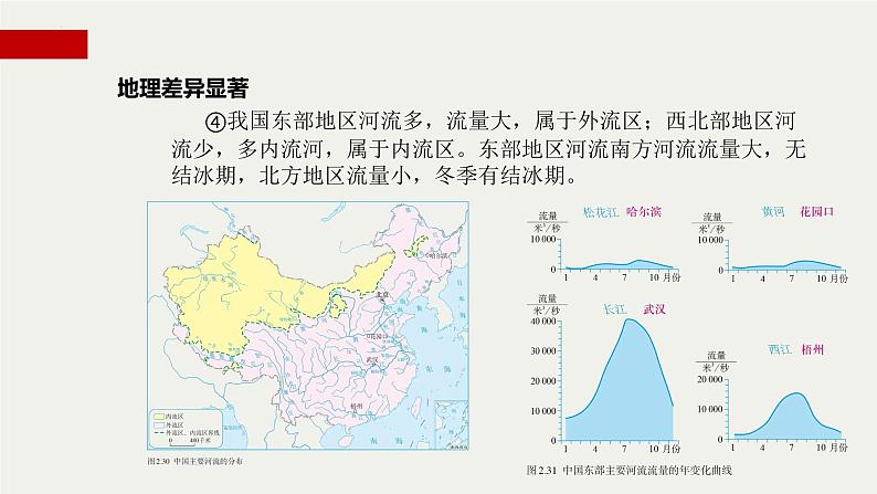 第五章 中国的地理差异课件 人教版八年级地理下册第8页