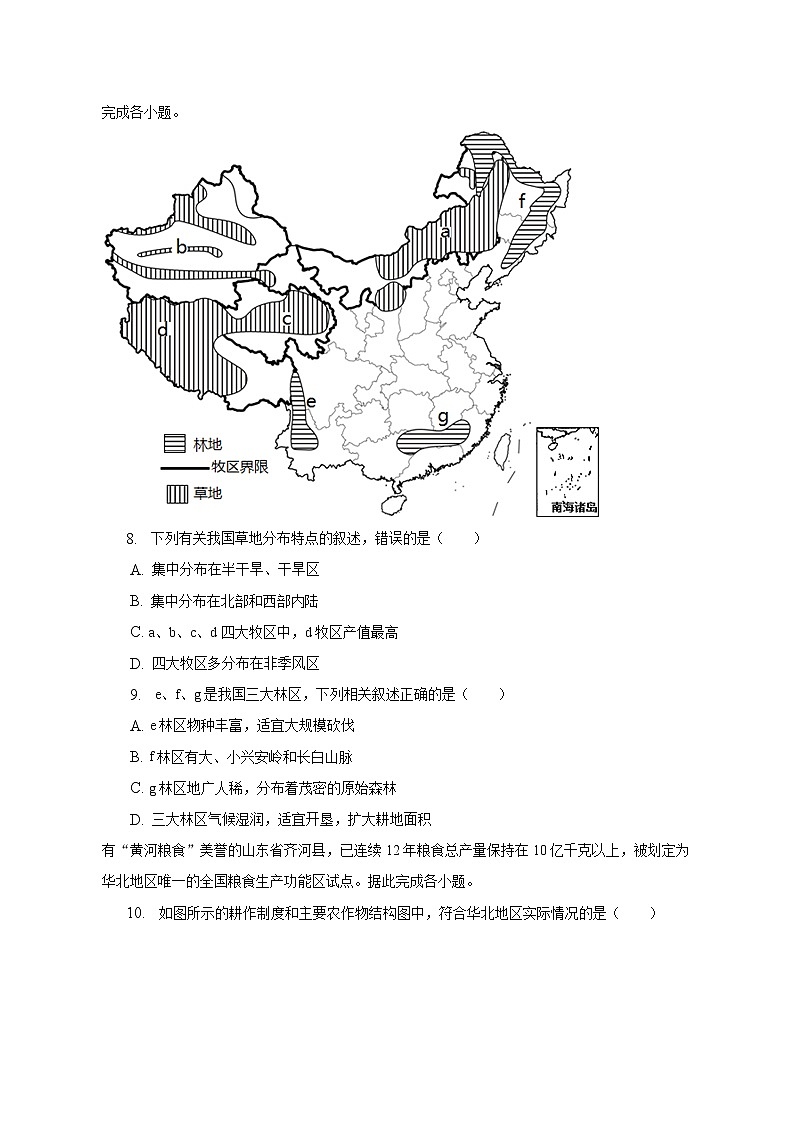 2022-2023学年安徽省阜阳市太和县八年级（上）期末地理试卷（含解析）第3页