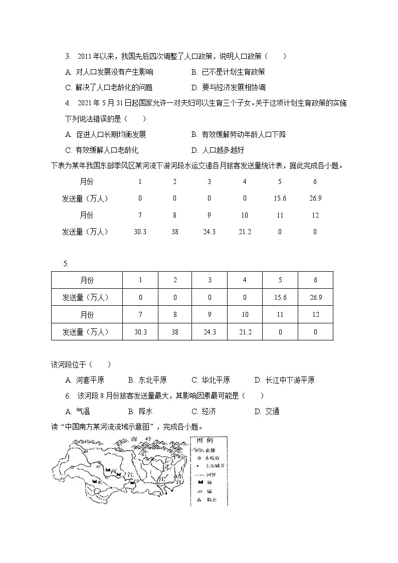 2022-2023学年湖南省娄底市涟源市八年级（上）期末地理试卷（含解析）第2页
