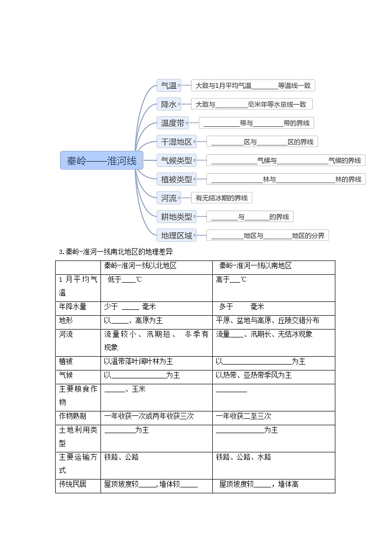 第五章中国的地理差异（考点梳理学案）——2022-2023学年八年级下册地理单元复习卷（人教版）02