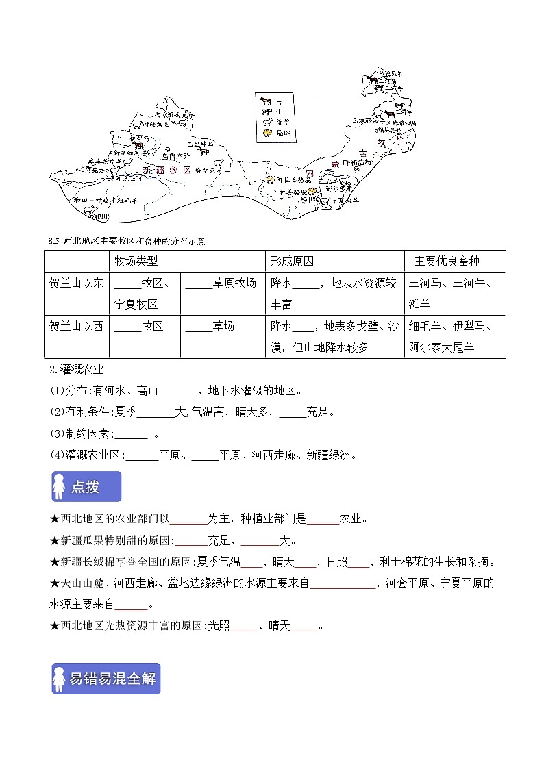 第八、九、十章西北、青藏地区和中国在世界中（考点梳理学案）——2022-2023学年八年级下册地理单元复习卷（人教版）02