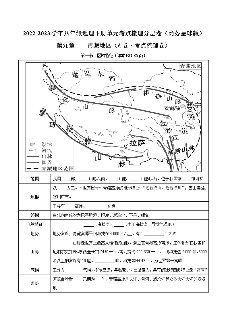 第九、十章 青藏地区和我国的海洋国土（考点梳理学案）——2022-2023学年八年级下册地理单元复习训练（商务星球版）01