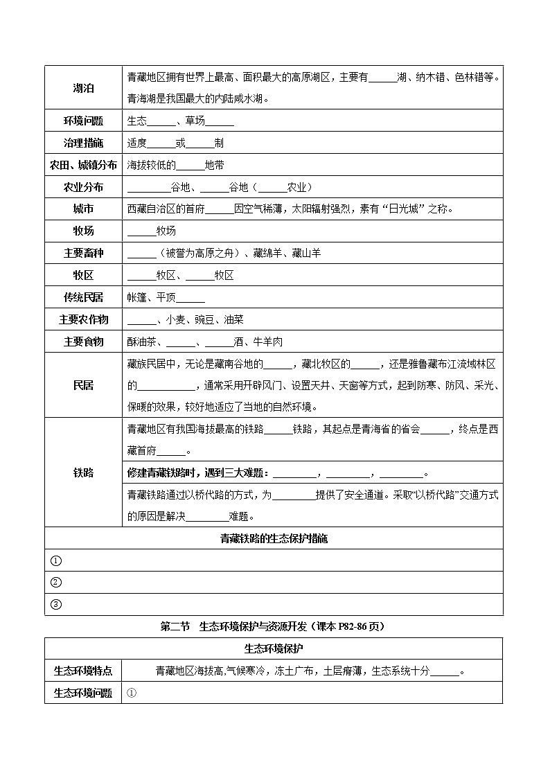 第九、十章 青藏地区和我国的海洋国土（考点梳理学案）——2022-2023学年八年级下册地理单元复习训练（商务星球版）02