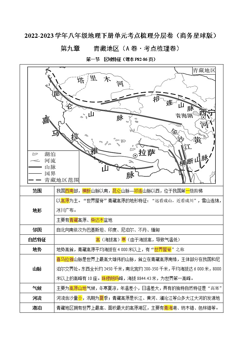 第九、十章 青藏地区和我国的海洋国土（考点梳理学案）——2022-2023学年八年级下册地理单元复习训练（商务星球版）01