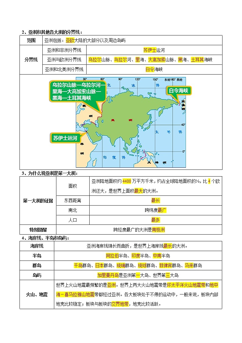 第五章 认识大洲（基础测试卷）——2022-2023学年八年级下册地理单元复习训练（中图版）（解析版）第2页