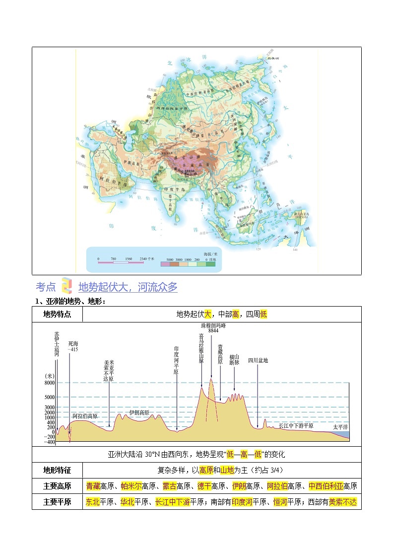 第五章 认识大洲（基础测试卷）——2022-2023学年八年级下册地理单元复习训练（中图版）（解析版）第3页