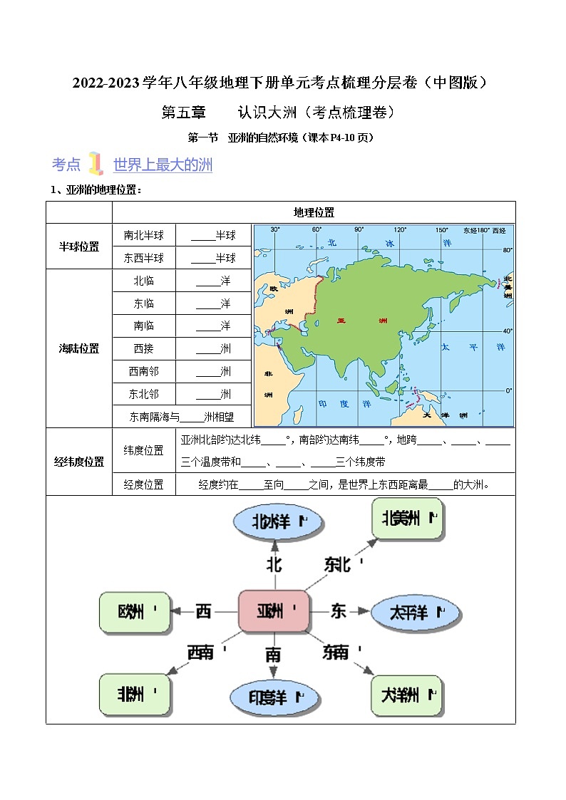 第五章 认识大洲（基础测试卷）——2022-2023学年八年级下册地理单元复习训练（中图版）（原卷版）第1页