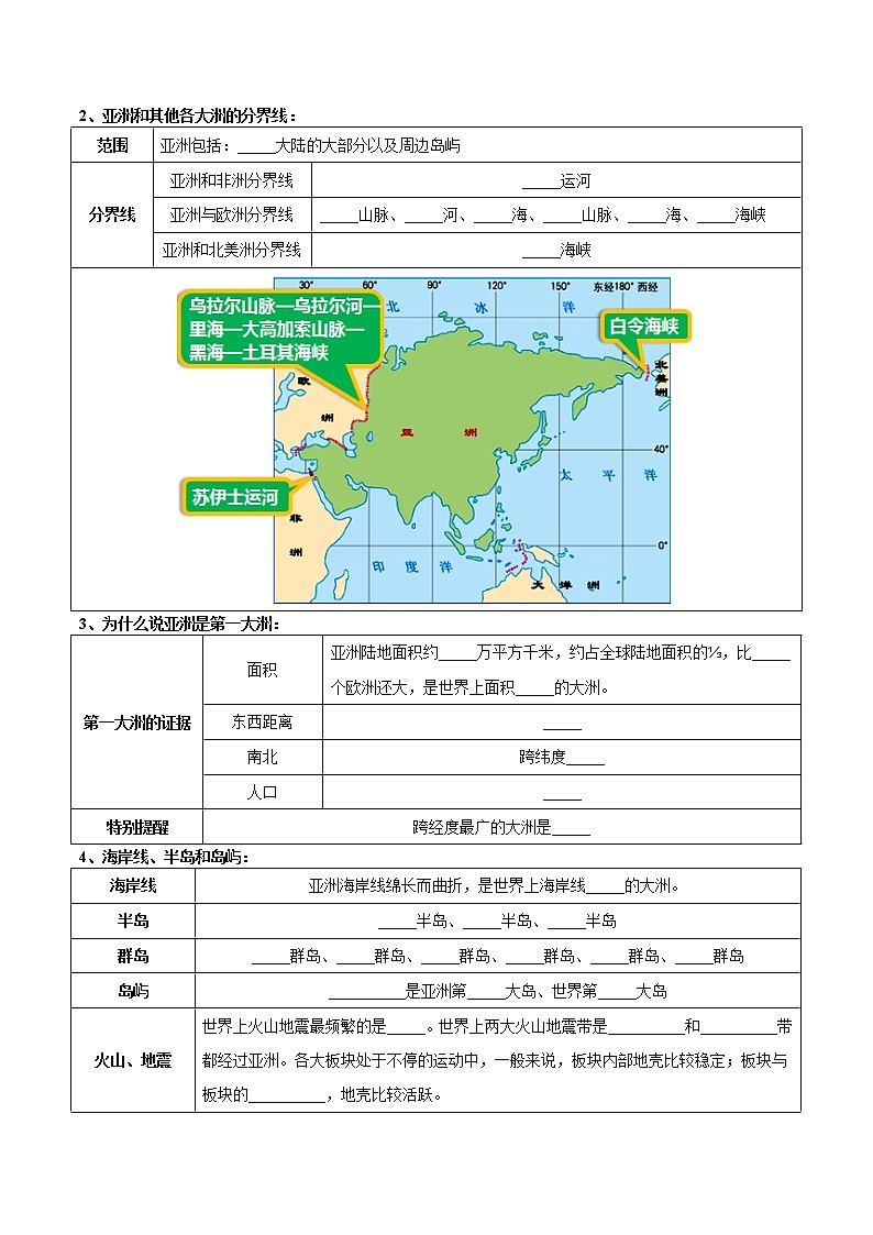 第五章 认识大洲（基础测试卷）——2022-2023学年八年级下册地理单元复习训练（中图版）（原卷版）第2页