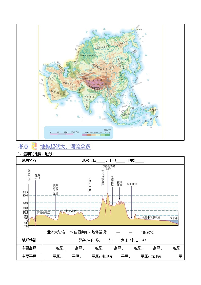第五章 认识大洲（基础测试卷）——2022-2023学年八年级下册地理单元复习训练（中图版）（原卷版）第3页
