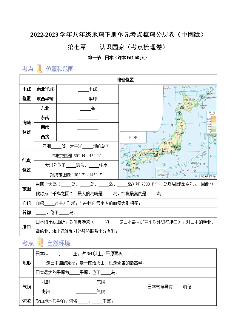 第七章 认识国家（考点梳理学案）——2022-2023学年八年级下册地理单元复习训练（中图版）（原卷版）第1页