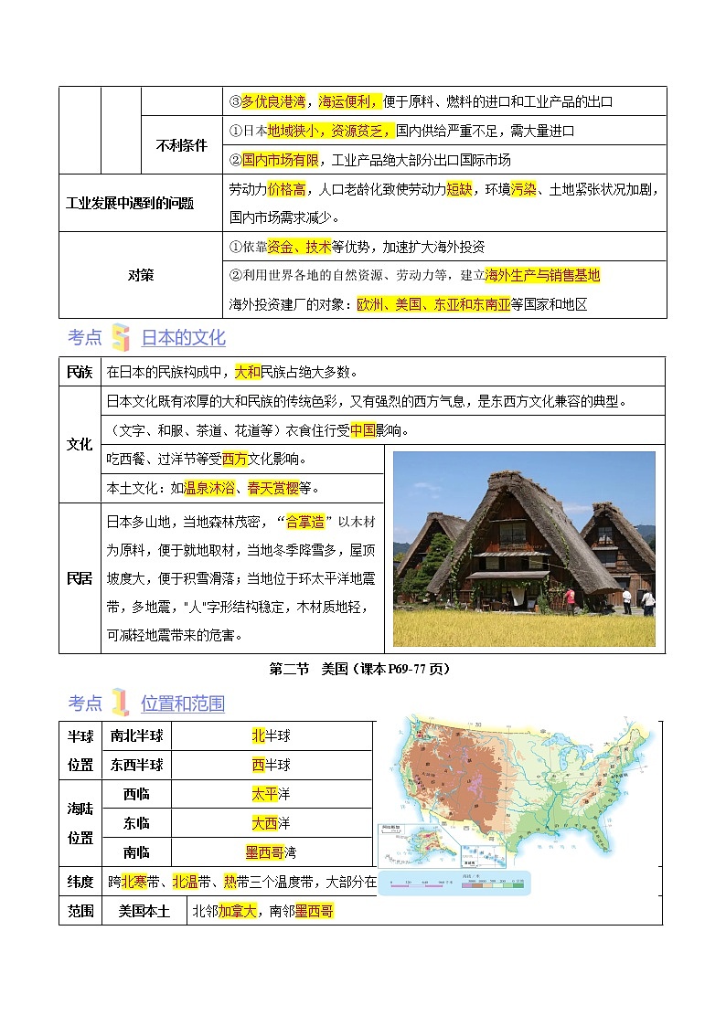 第七章 认识国家（考点梳理学案）——2022-2023学年八年级下册地理单元复习训练（中图版）（解析版）第3页