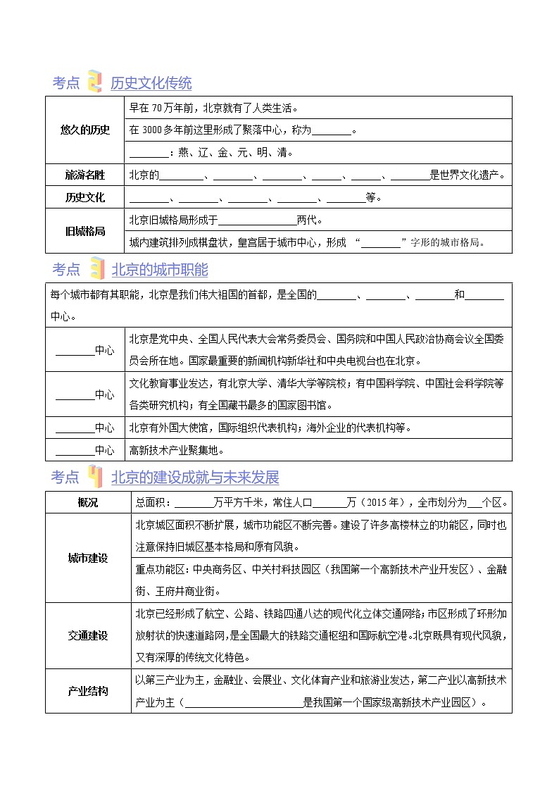 第七章  认识我国的区域（考点梳理学案）——2022-2023学年七年级下册地理单元复习训练（中图版）（原卷版）第2页
