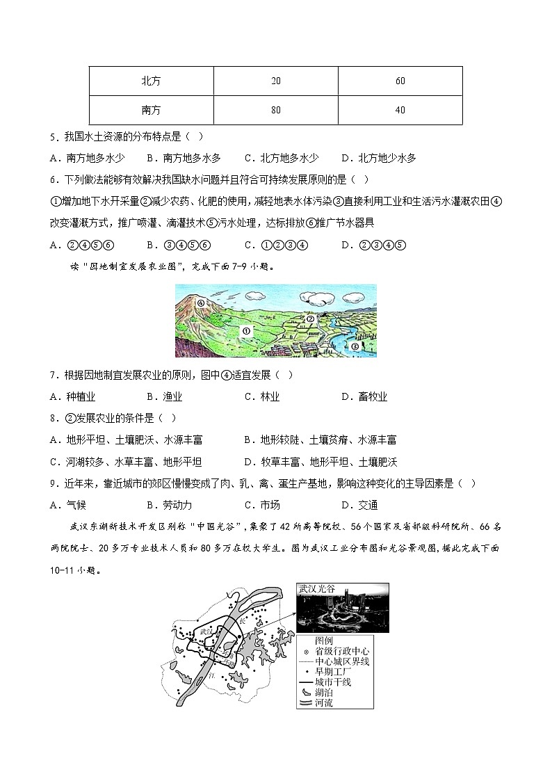期中卷（基础测试卷）——2022-2023学年七年级下册地理单元复习训练（中图版）（原卷版）第2页
