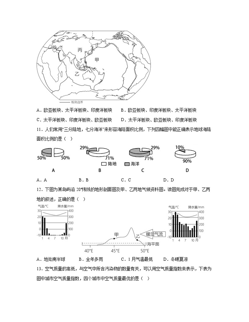 2023届七年级上册地理中考复习专项突破综合模拟（选择题）含解析第3页