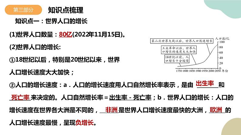 第四章 居民与聚落（单元复习）-七年级地理上册同步精品课堂（人教版）课件PPT08