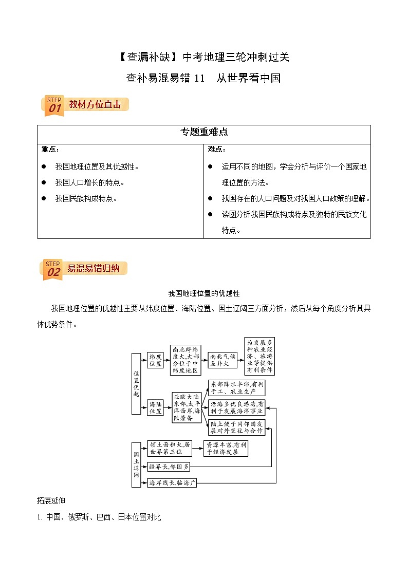 查补易混易错点  专题11  从世界看中国（教师版）第1页