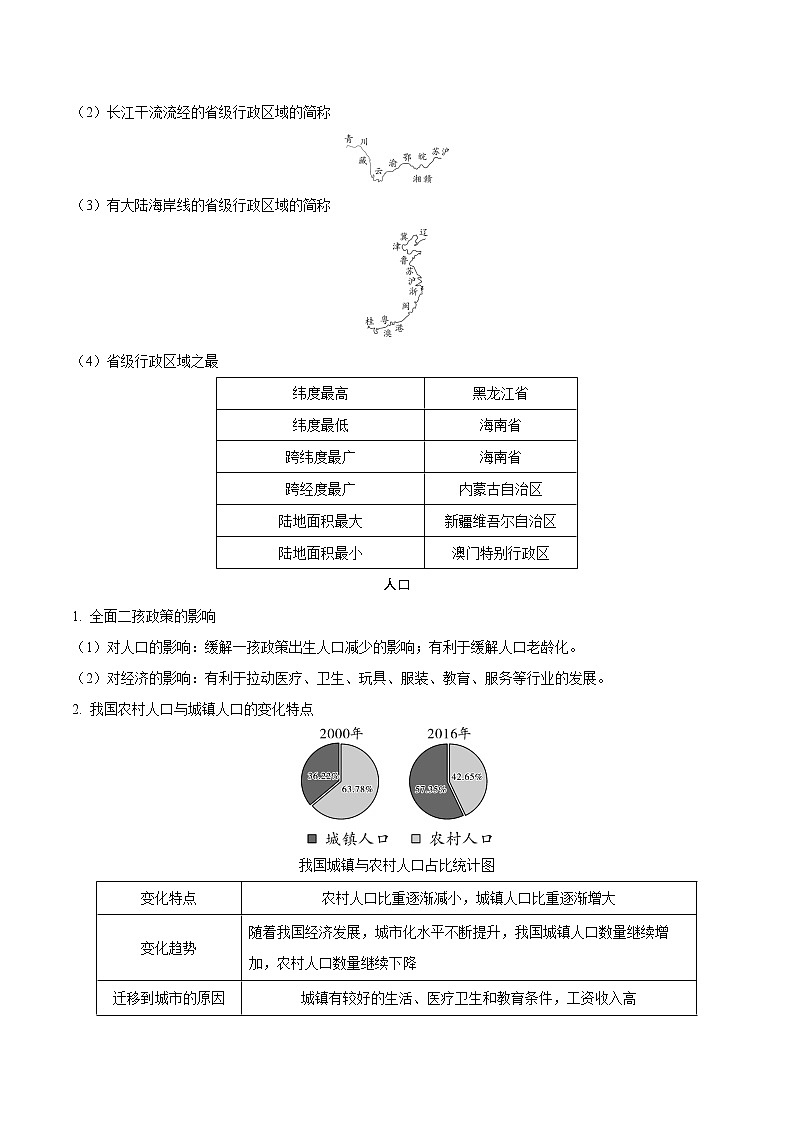 查补易混易错点  专题11  从世界看中国（教师版）第3页