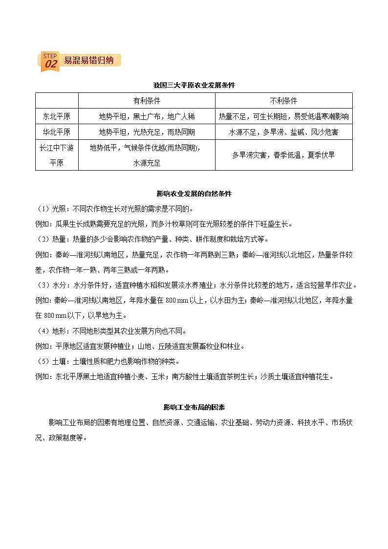 中考地理三轮冲刺过关  查补易混易错点  专题14  中国的经济发展02