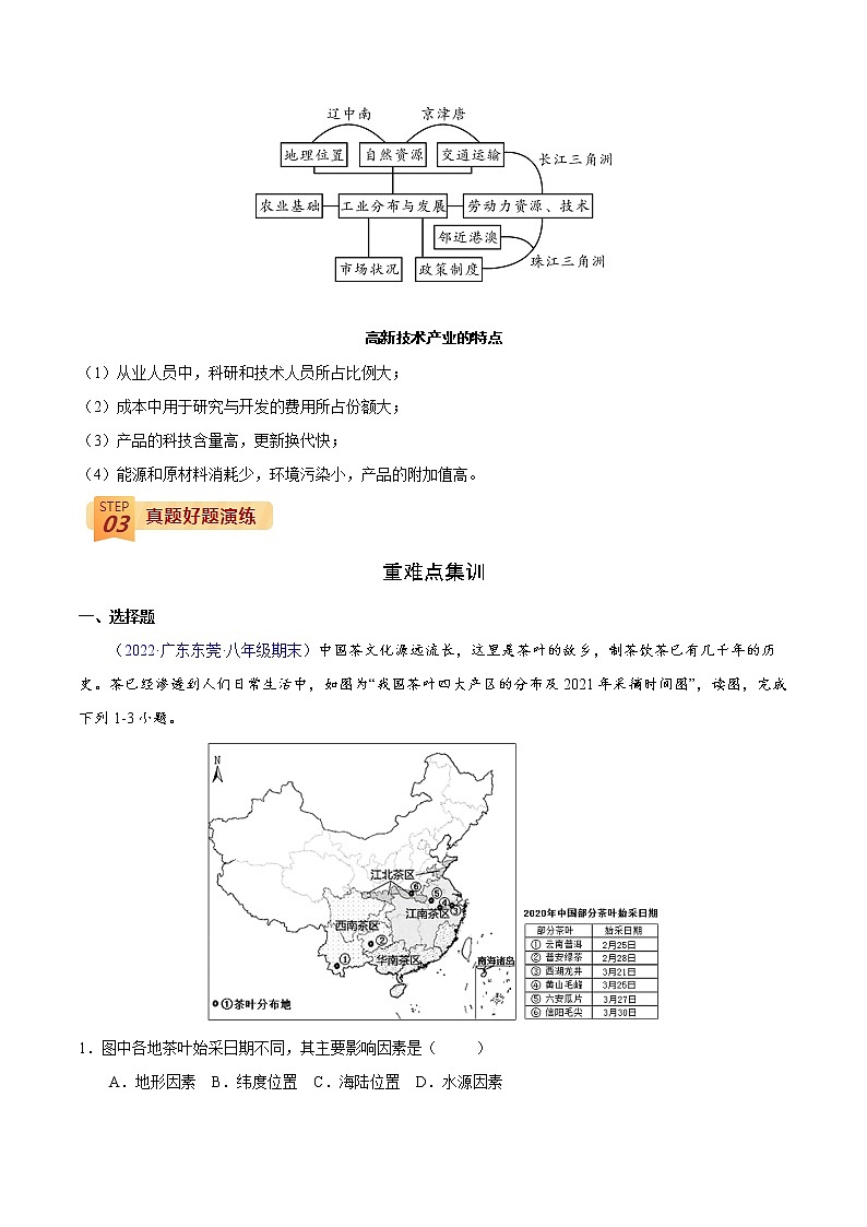 中考地理三轮冲刺过关  查补易混易错点  专题14  中国的经济发展03