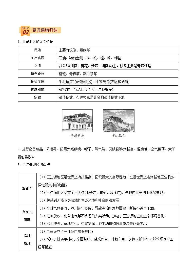 中考地理三轮冲刺过关  查补易混易错点  专题19  青藏地区02