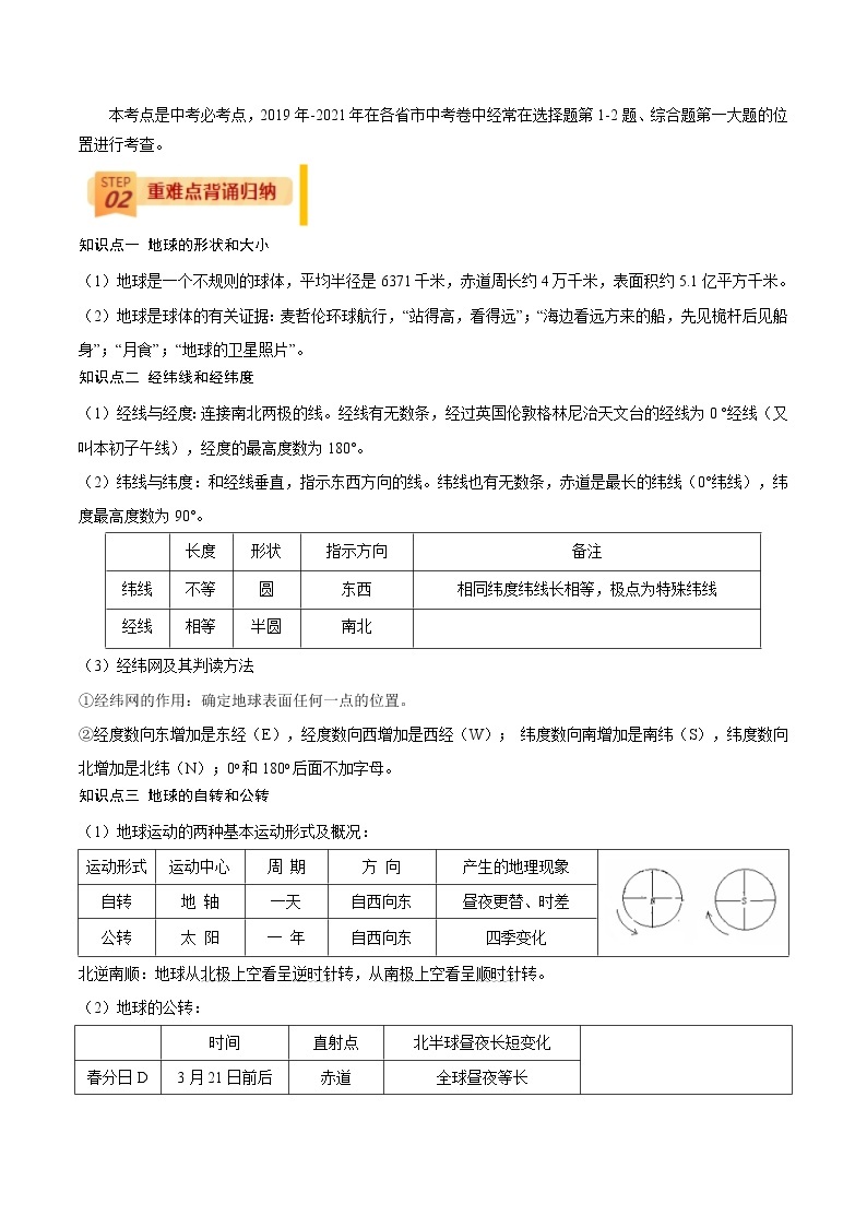 中考地理三轮冲刺过关  回归教材重难点  专题01  地球02