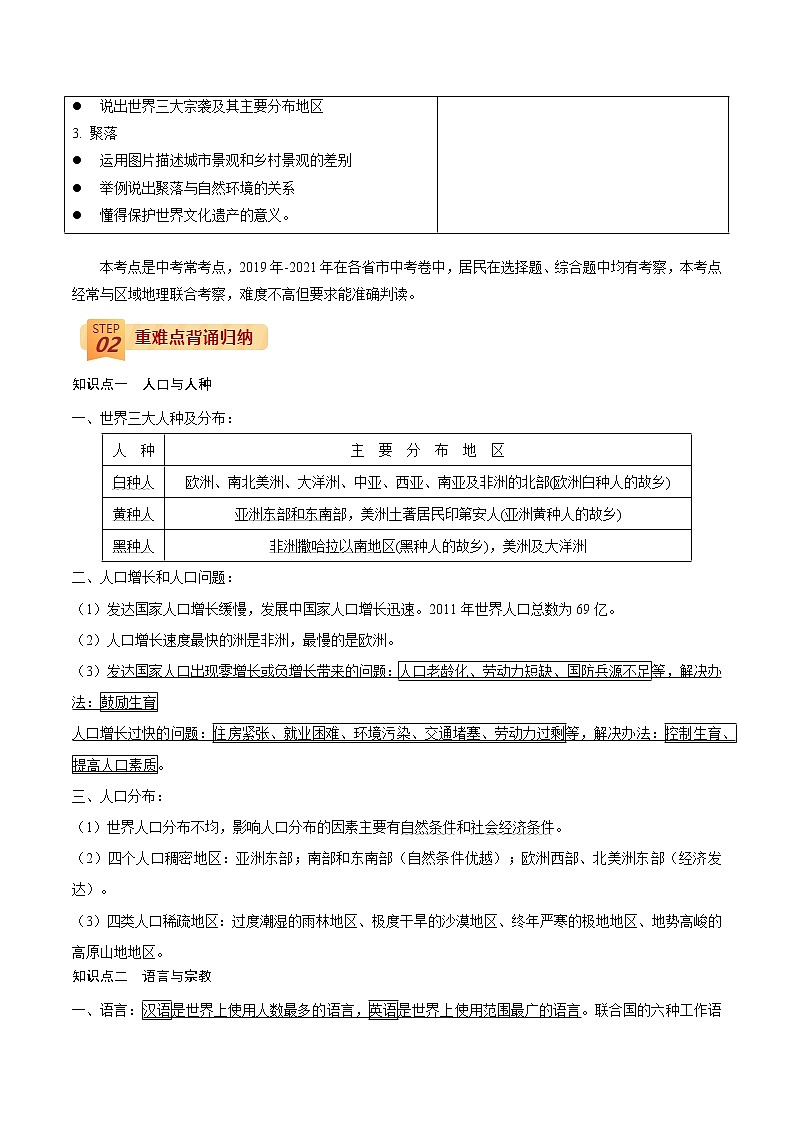 回归教材重难点  专题06  居民 （学生版）第2页
