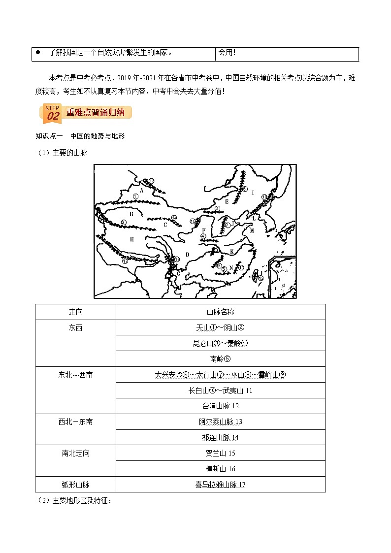 中考地理三轮冲刺过关  回归教材重难点  专题16  中国的自然环境02