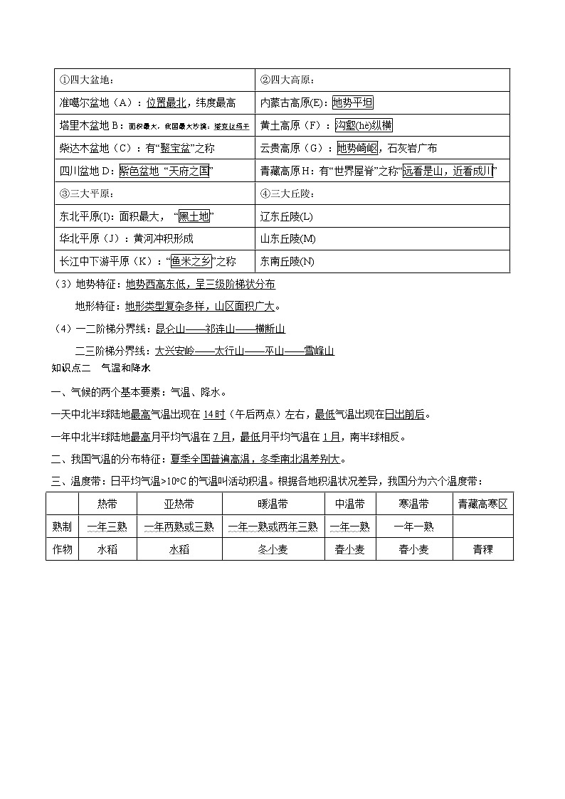 中考地理三轮冲刺过关  回归教材重难点  专题16  中国的自然环境03