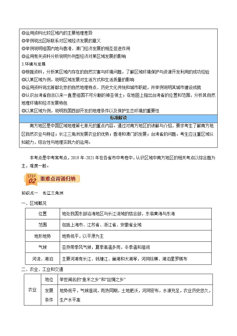回归教材重难点  专题21  认识区域（南方地区）（教师版）第2页