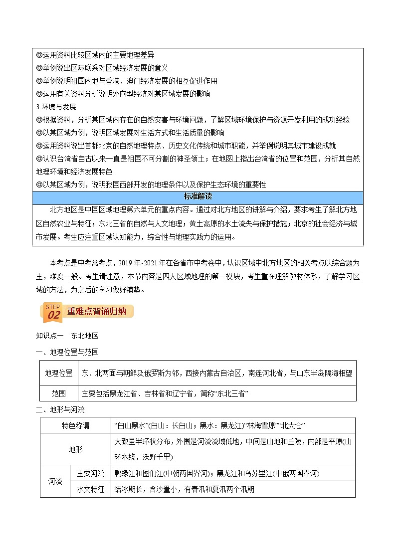 中考地理三轮冲刺过关  回归教材重难点  专题20  认识区域（北方地区）02
