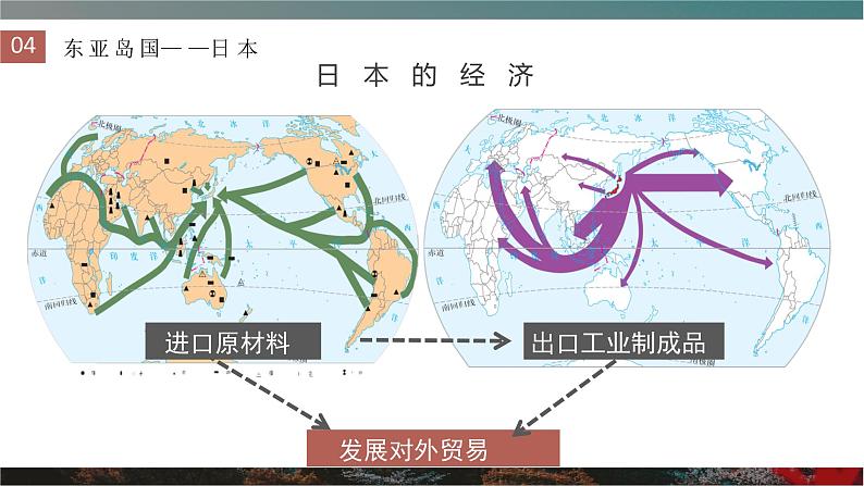 湘教版【优课堂】精品课件第八章第一节日本 （第二课时）第8页