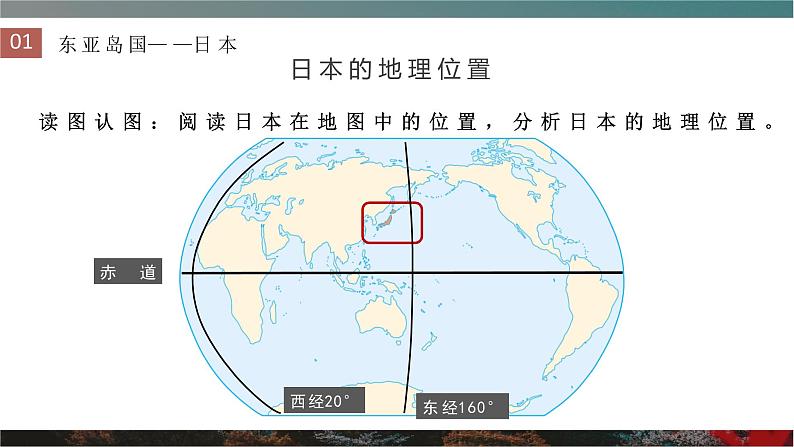 湘教版【优课堂】精品课件第八章第一节日本（第一课时)06