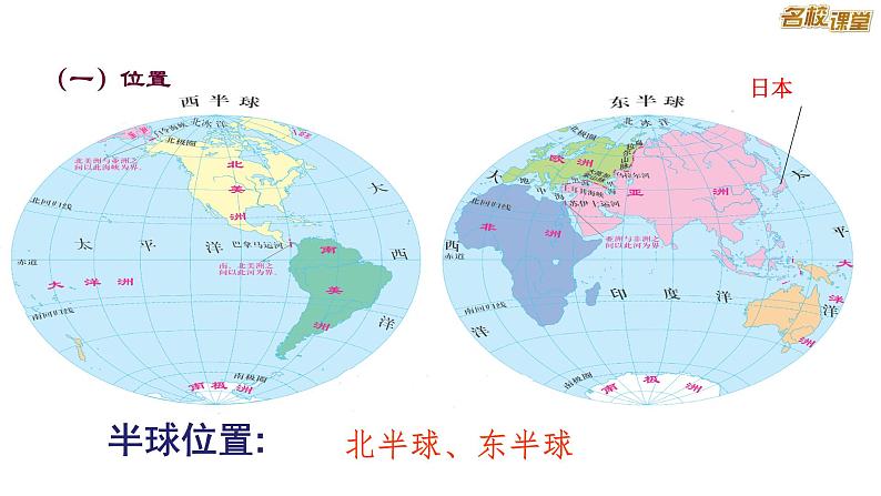 7.5 日本（粤人版）课件PPT第5页