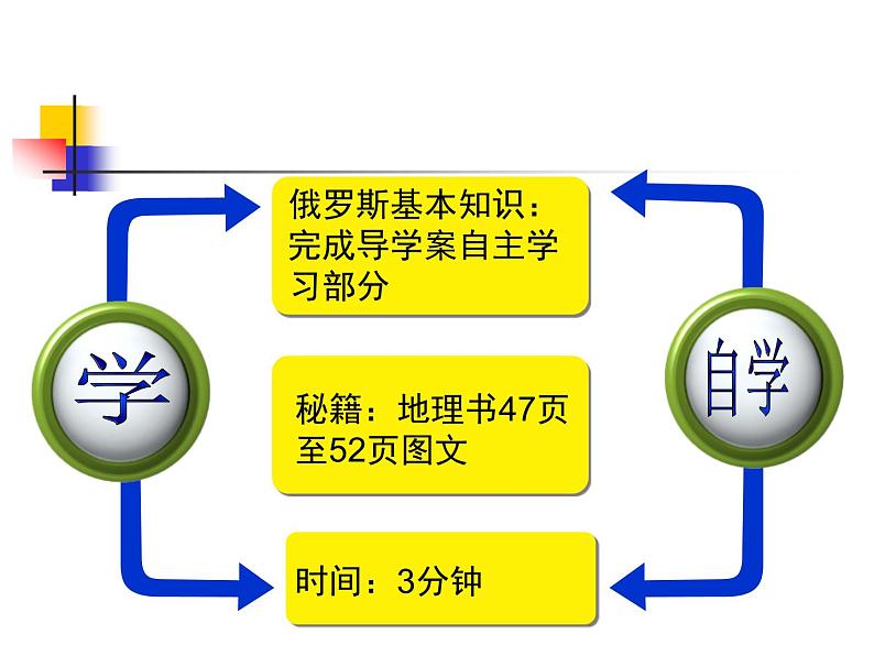 《俄罗斯》参考课件103