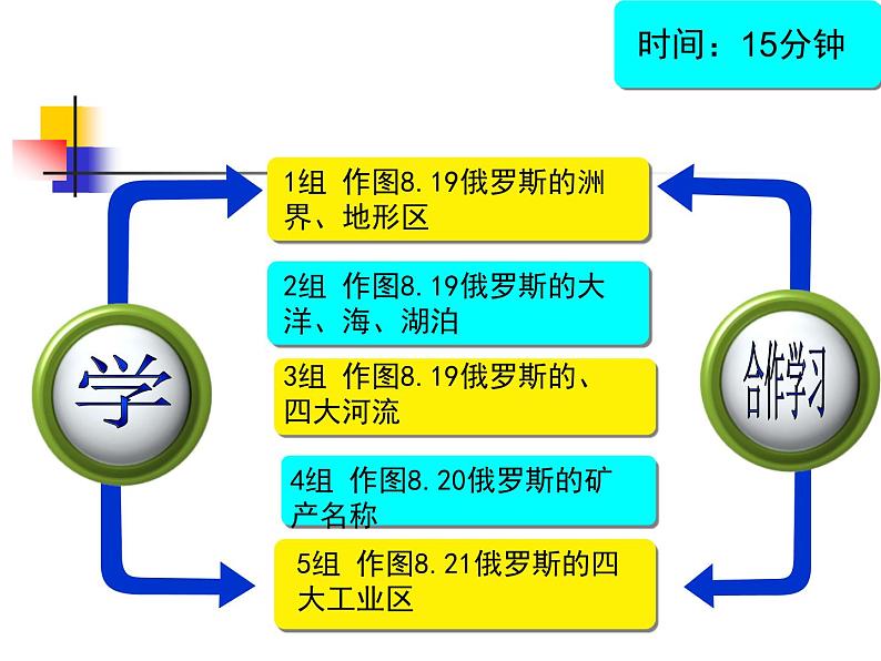 《俄罗斯》参考课件104