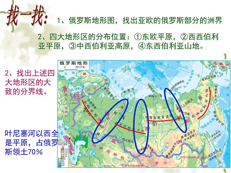 《俄罗斯》参考课件108