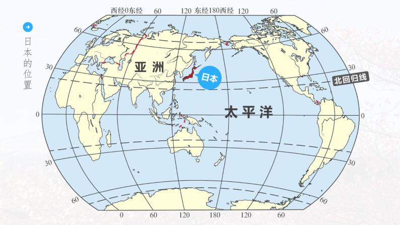 8.1.1日本（第1课时）课件（湘教版）03