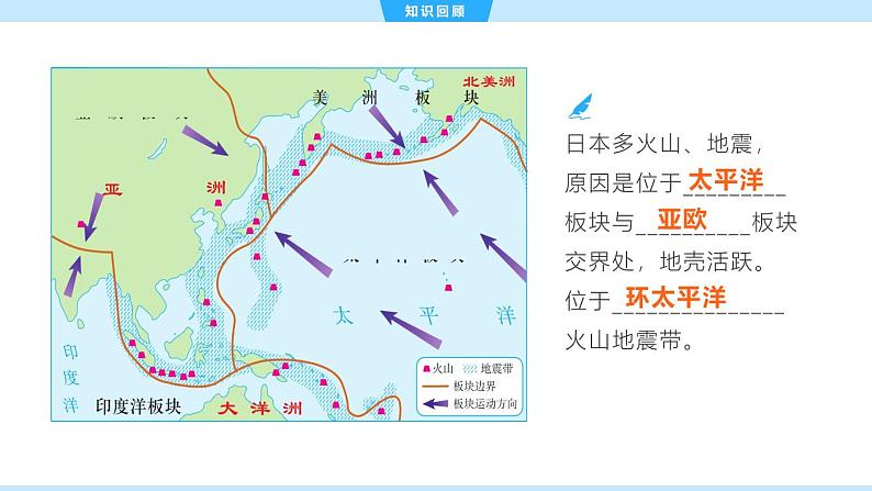 8.1 日本（2）第2页