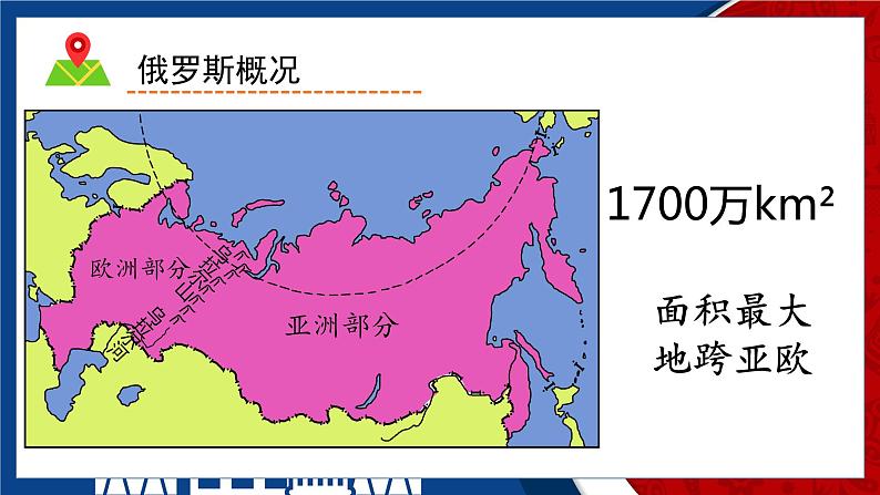 8.3俄罗斯课件（湘教版）06