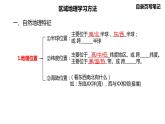 湘教版地理七年级下册 6.1 亚洲及欧洲 课件