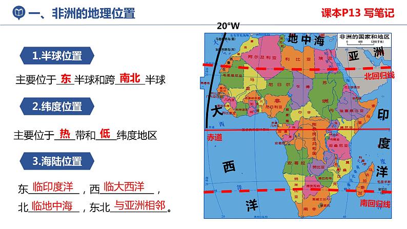 湘教版地理七年级下册 6.2 非洲 课件第3页