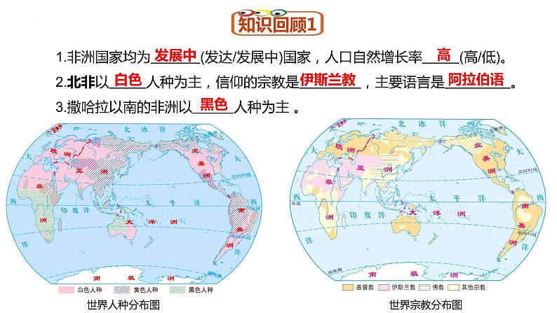 湘教版地理七年级下册 6.2 非洲 课件第4页