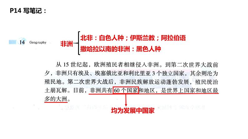 湘教版地理七年级下册 6.2 非洲 课件第5页