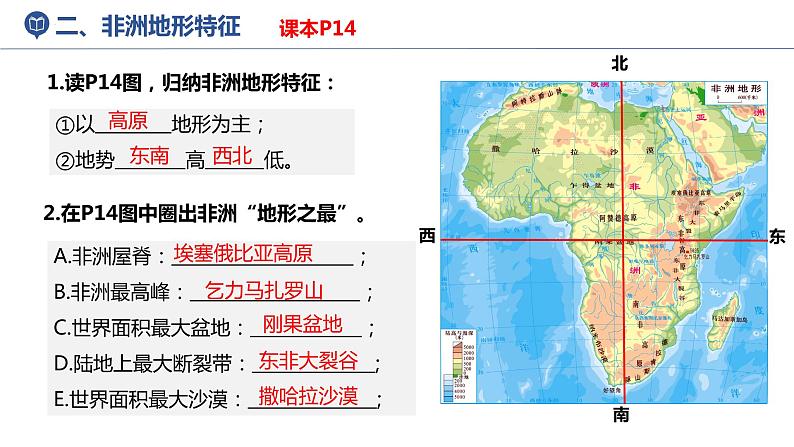 湘教版地理七年级下册 6.2 非洲 课件第7页