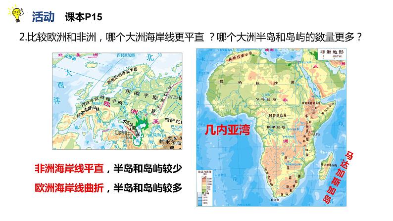 湘教版地理七年级下册 6.2 非洲 课件第8页