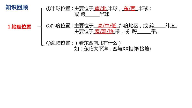 湘教版地理七年级下册 6.3 美洲 课件第3页